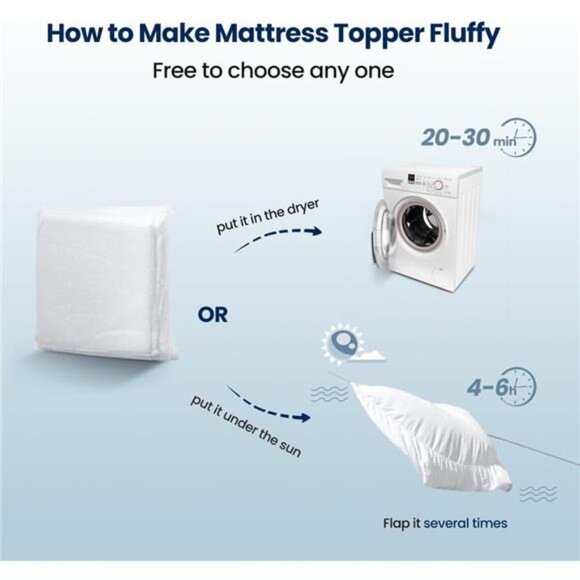 Mattress Topper Queen Size Extra Thick Mattress Pad 8-21" Deep Pocket Soft Down - Picture 5 of 7